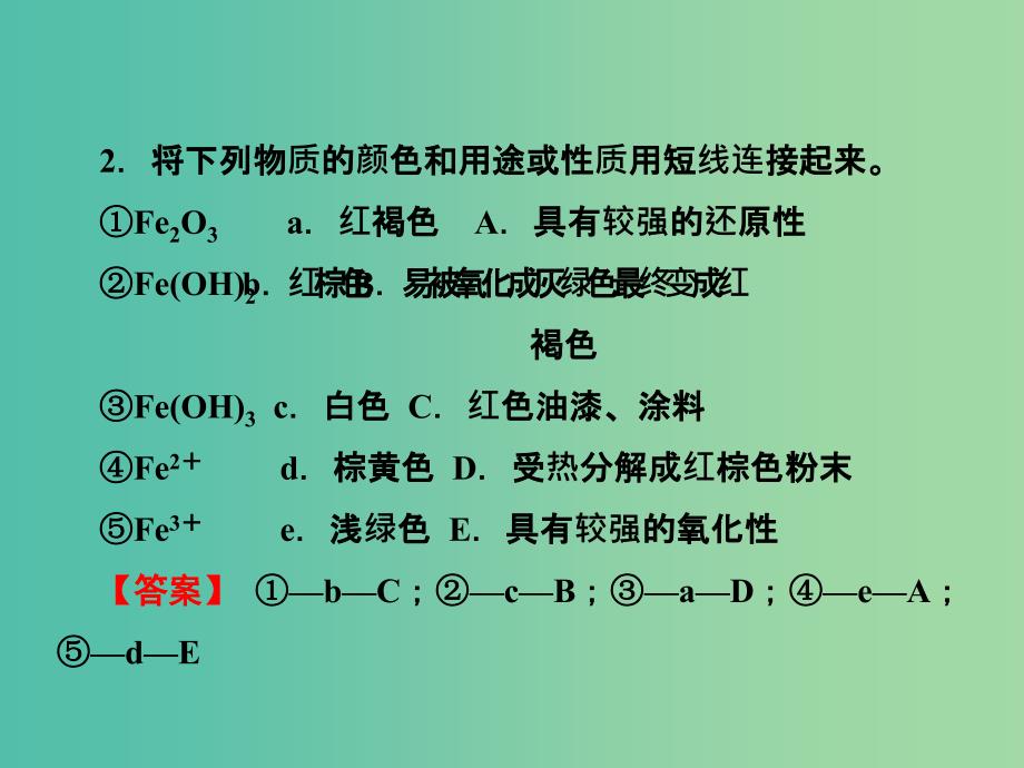 2019届高考历史一轮复习 第10讲 铁及其化合物课件 新人教版.ppt_第4页