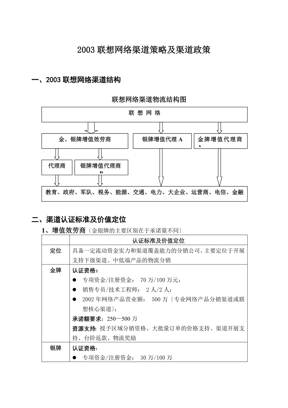 联想网络渠道策略与政策研讨_第1页