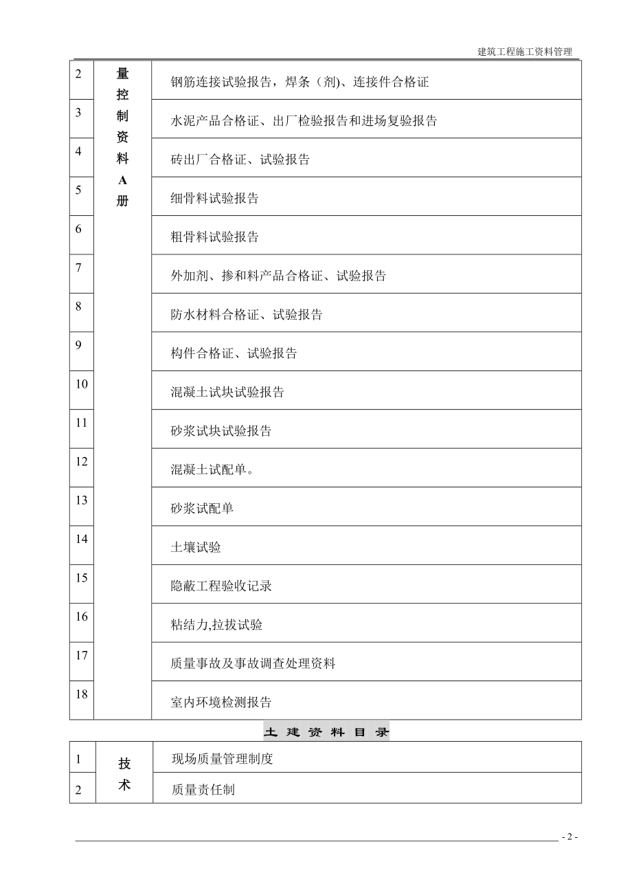 施工资料管理要拷_第2页