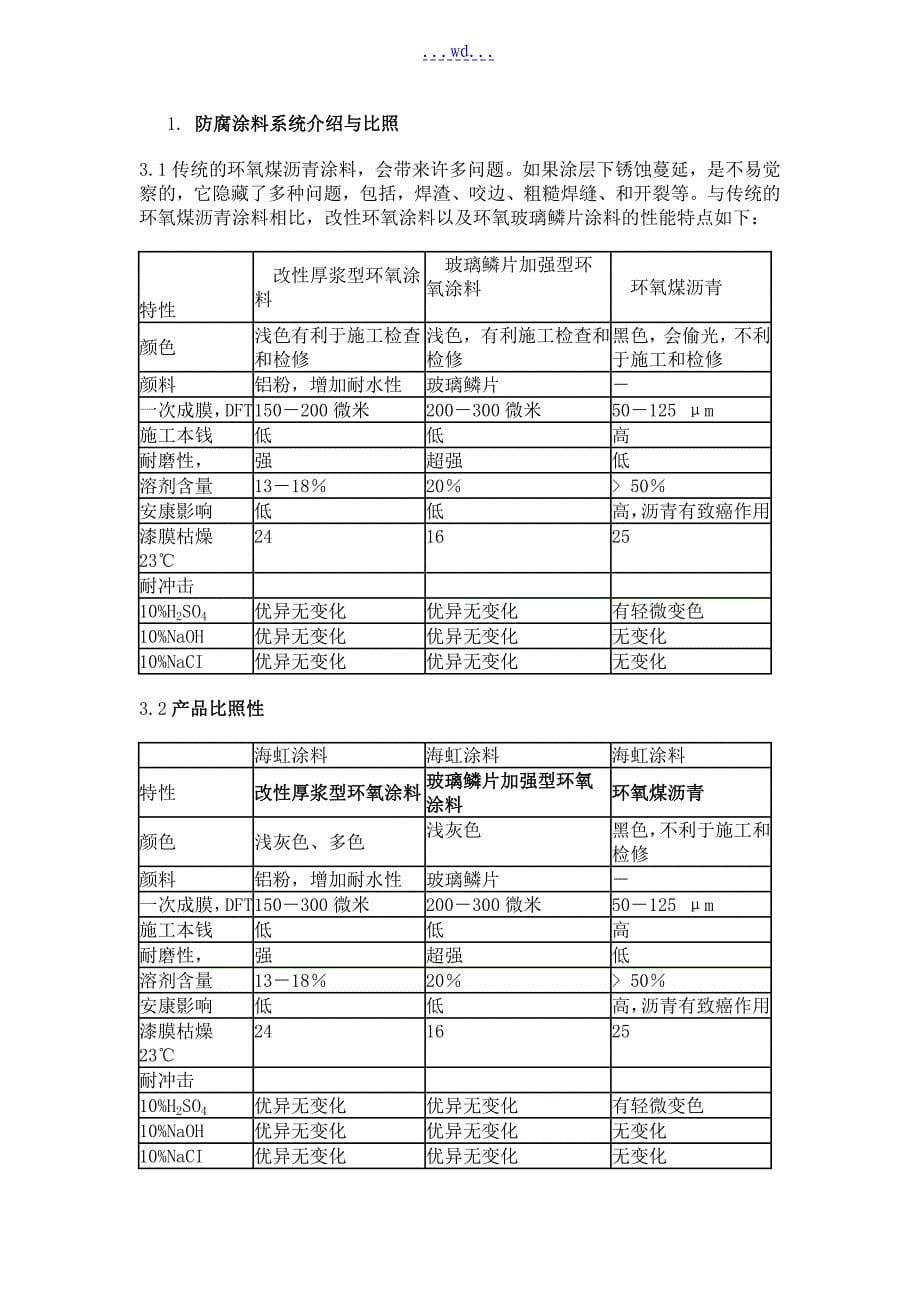 污水处理池防腐蚀技术设计方案_第5页