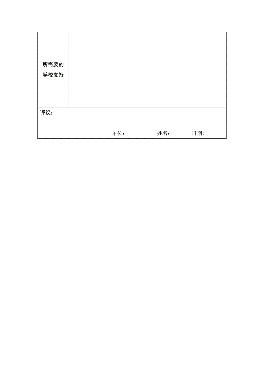 刘树个人专业发展规划模板.docx_第3页