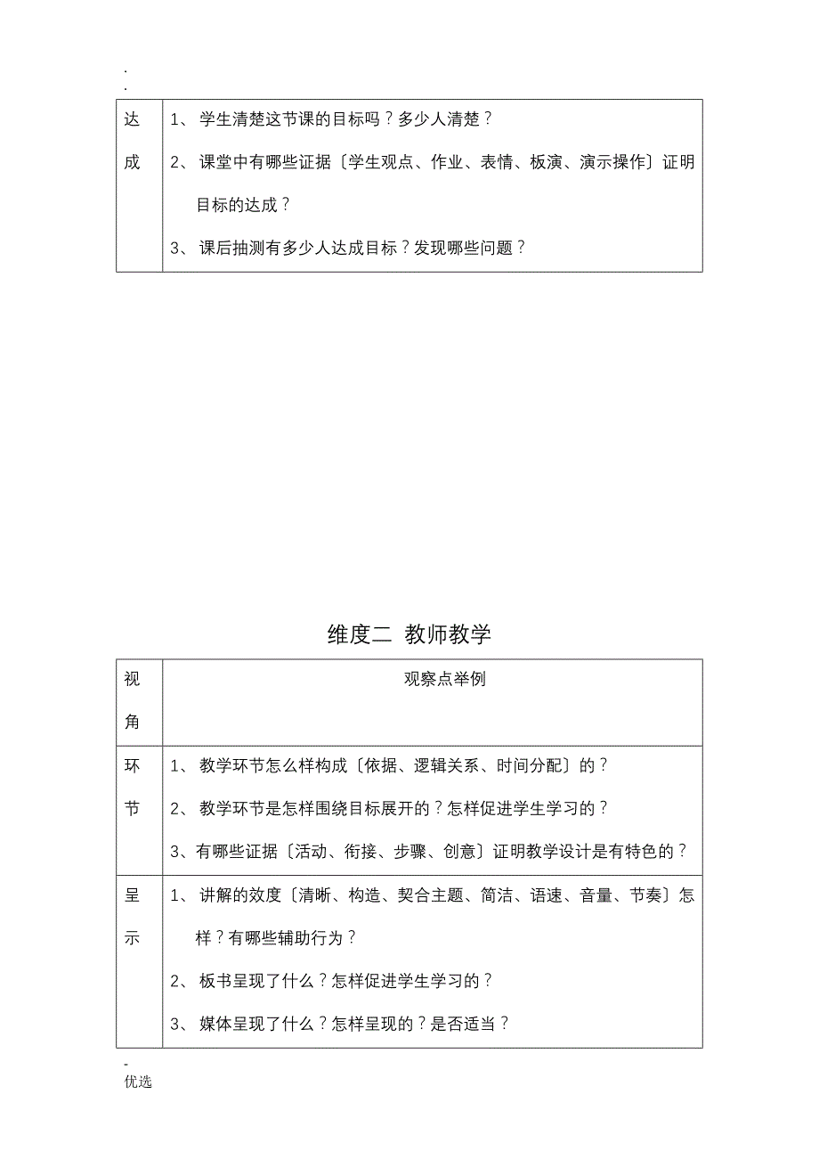 观察视角和观察点_第2页