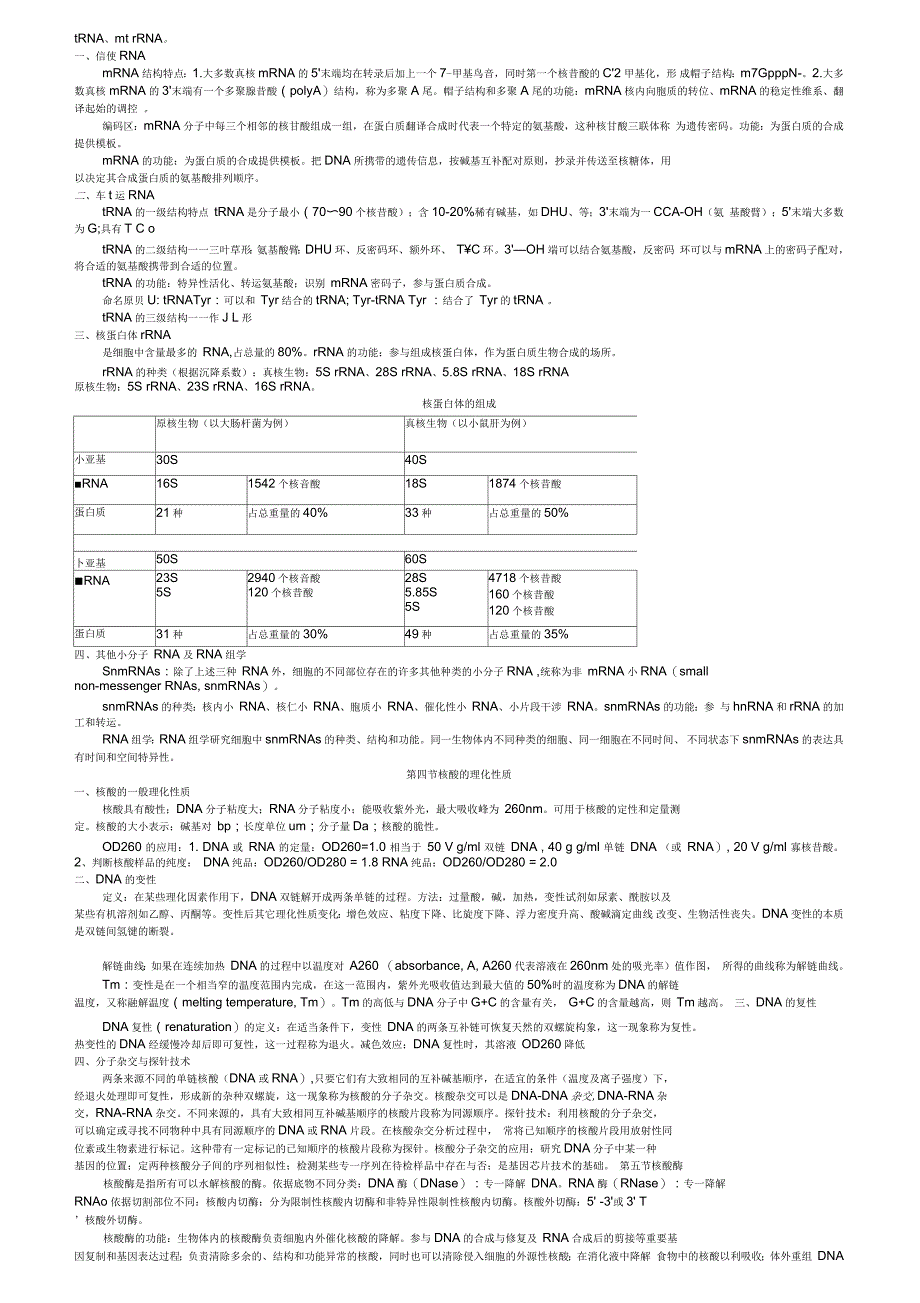 分子诊断第一章至第13章知识总结_第2页