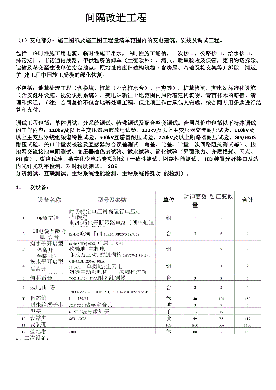 间隔改造工程_第1页