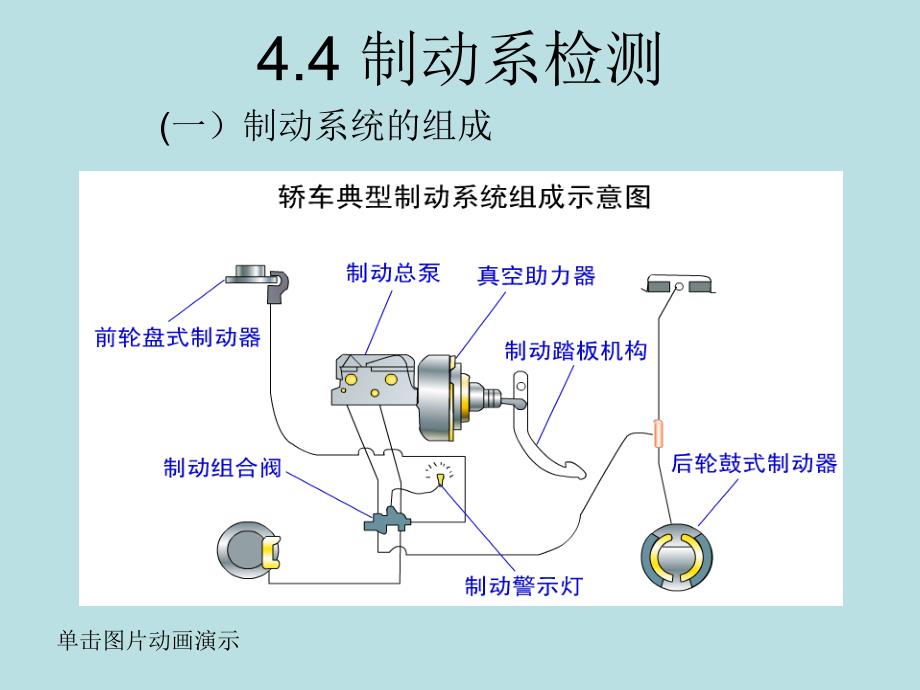 汽车维修教程-制动系检测_第4页