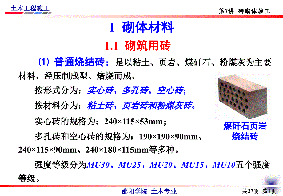 土木工程施工砖砌体施工课件_第2页