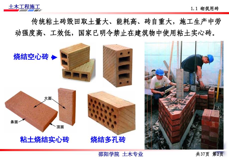 土木工程施工砖砌体施工课件_第3页