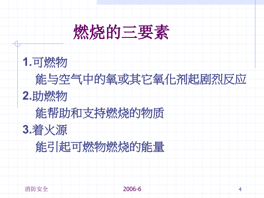 工厂消防培训_第4页