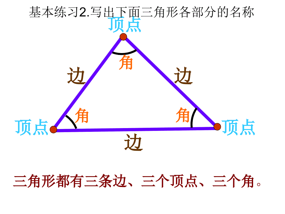 三角形的特性---张艳玲_第3页