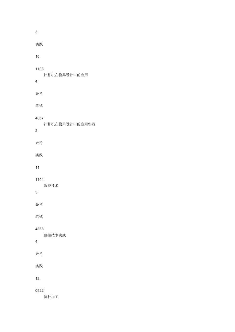 天津大学--模具设计与制造_第5页