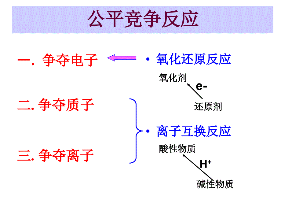 上海市新场中学陈园园_第2页