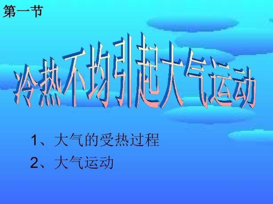 必修一KJ2——1冷热不均引起大气运动. (2)_第5页