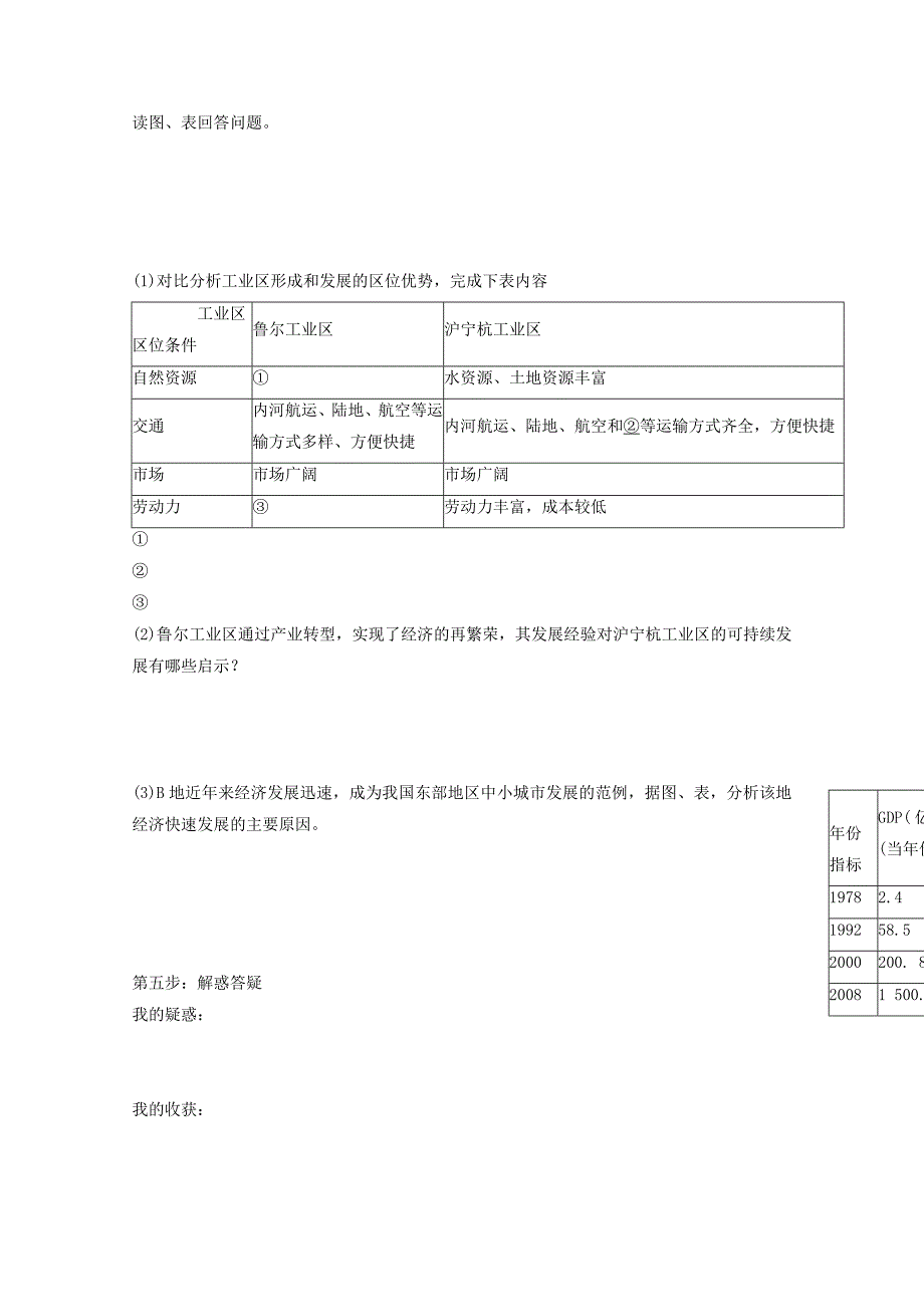 【最新】辽宁省本溪满族自治县高级中学人教版地理必修二4.3传统工业区和新工业区 学案_第3页