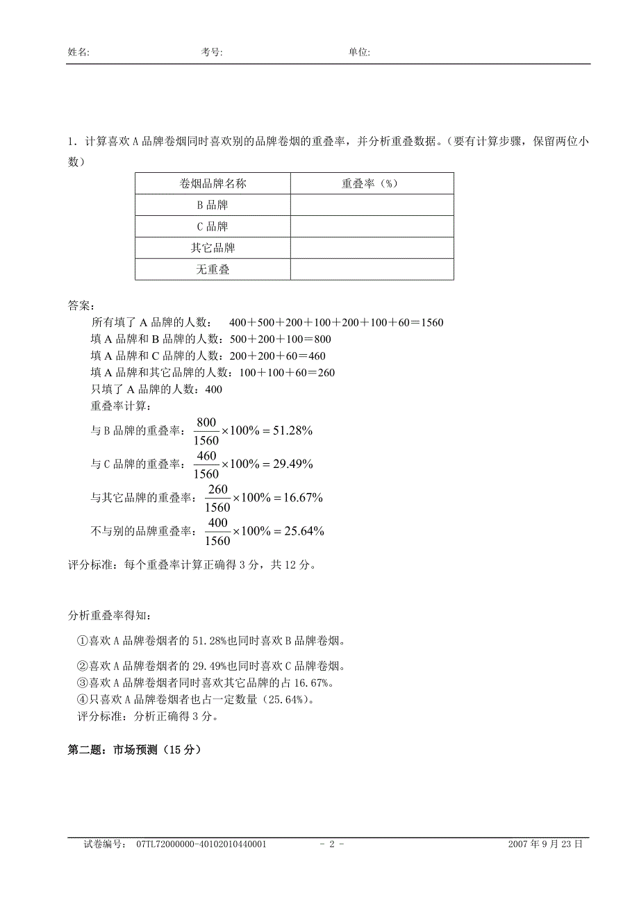 高级卷烟商品营销员技能试卷及答案(模拟)_第2页