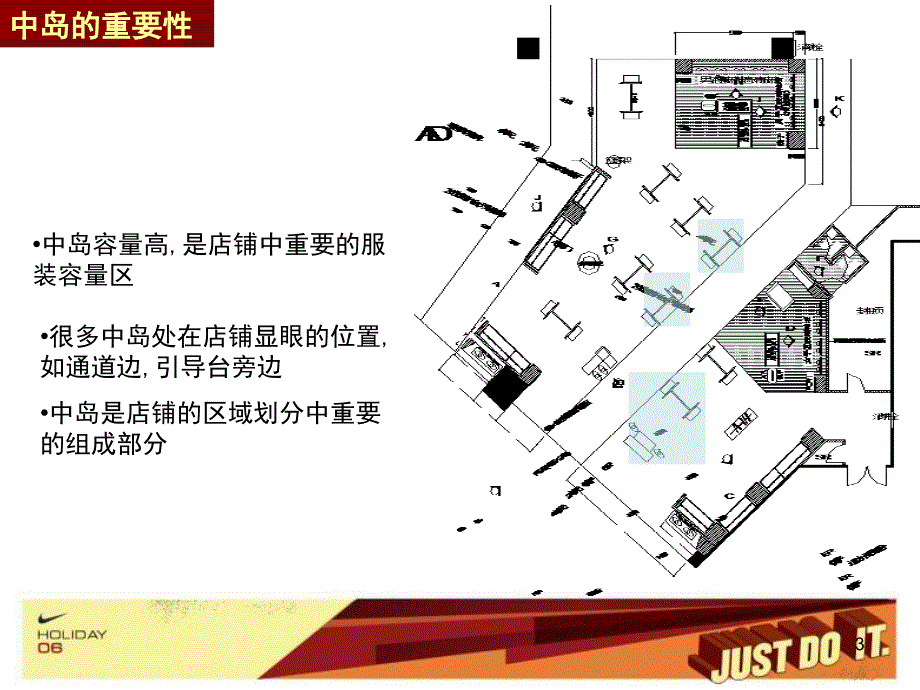 耐克中岛的陈列PPT演示文稿_第3页