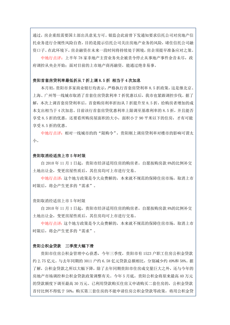 贵阳房地产最新市场研究报告_第2页