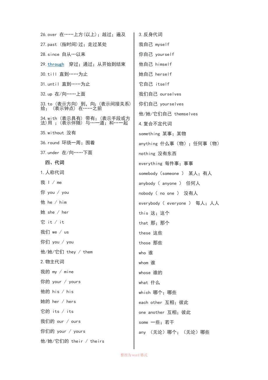 初中英语必背词汇Word_第2页