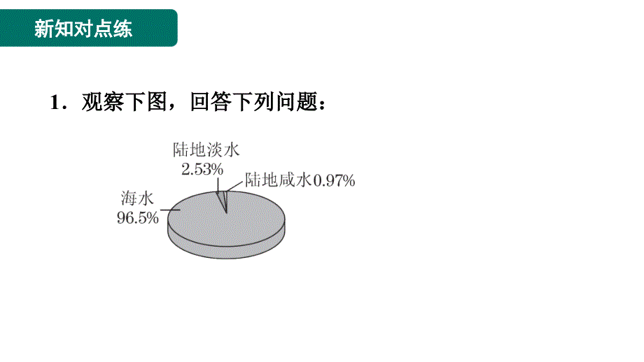 人教版九年级上册化学 第4单元 4.1爱护水资源 习题课件_第3页