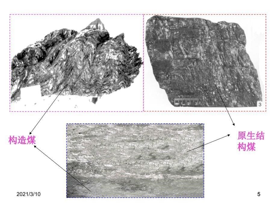 第五章煤体结构与构造煤_第5页