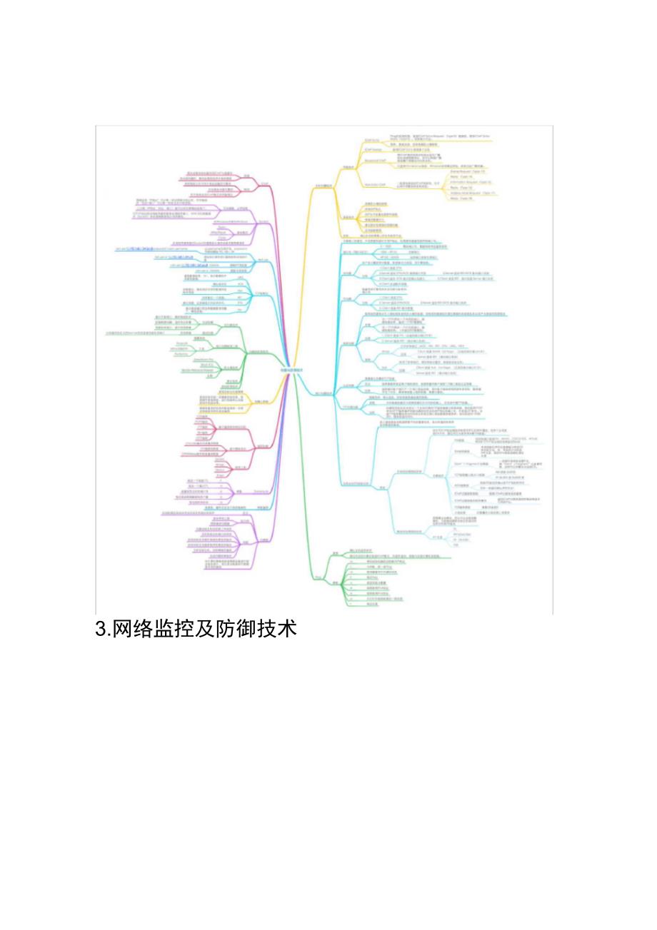 网络安全思维导图非常全面_第2页