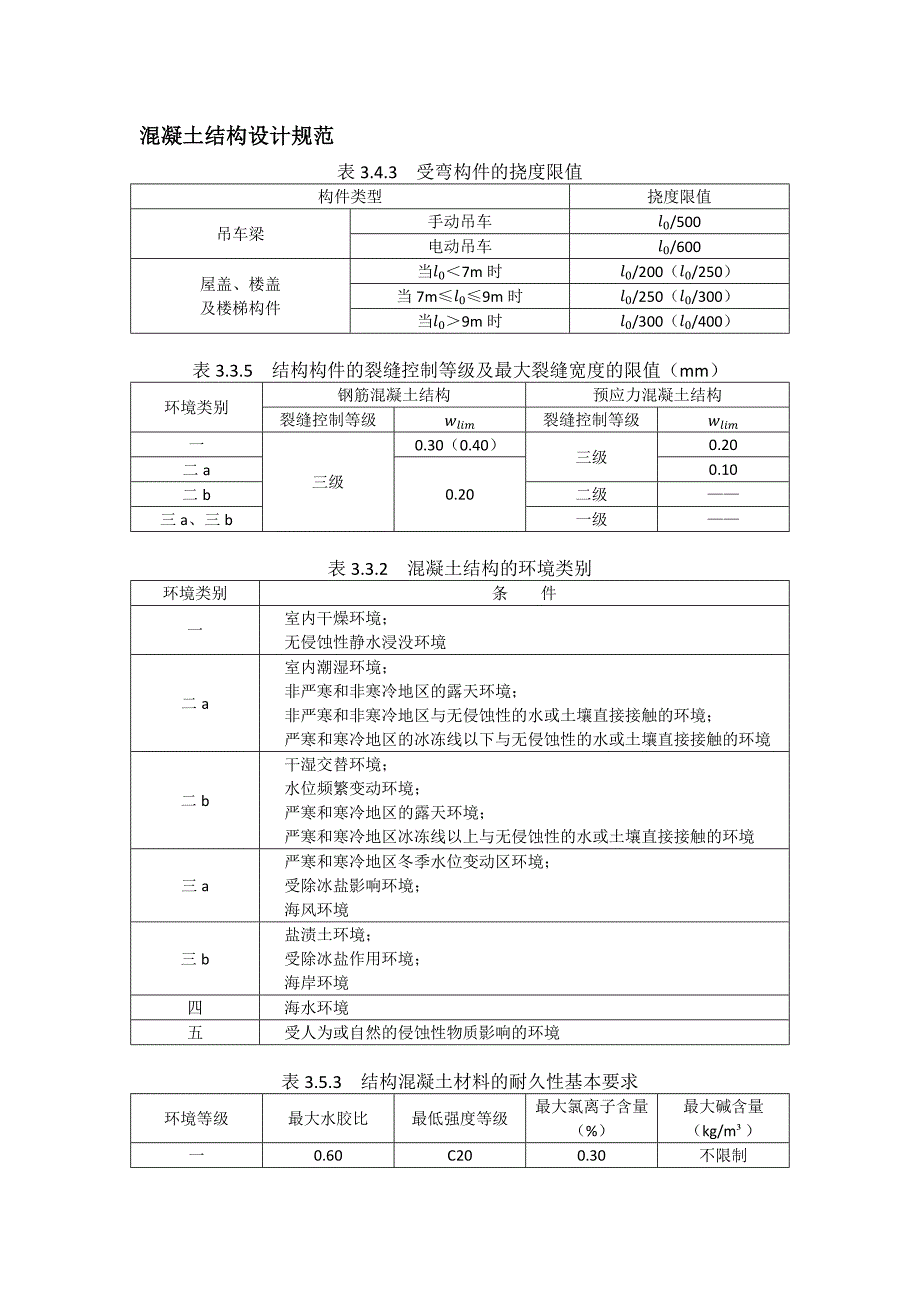 结构设计常用数据.docx_第1页