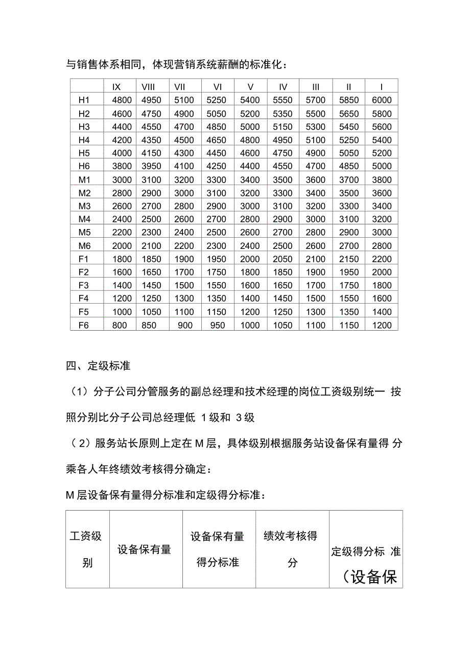 某重科营销系统服务体系薪酬激励方案1121_第3页