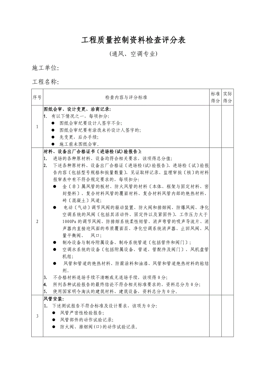 通风工程质量评分表_第1页