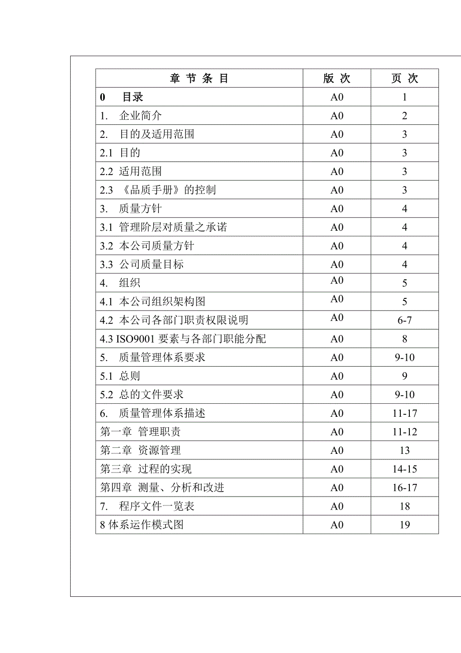 &amp;amp#215;&amp;amp#215;实业有限公司质量手册（DOC 20）_第2页