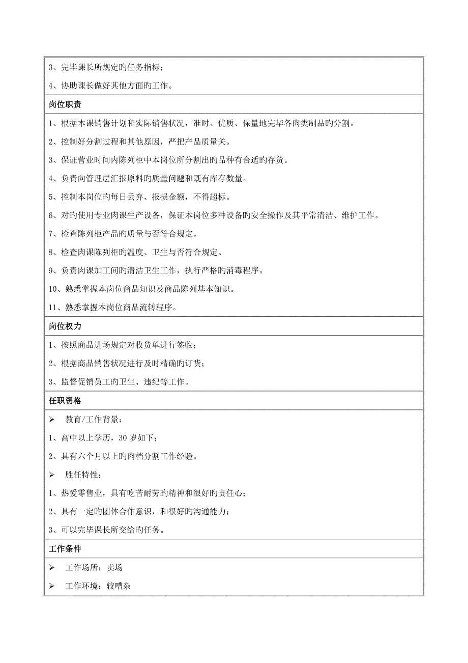 超市肉档课岗位职责说明手册.doc_第3页