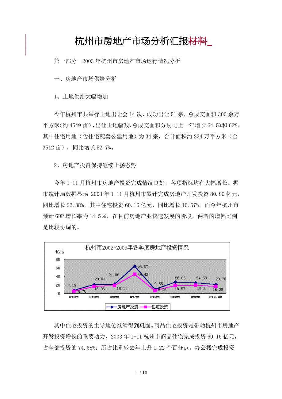 杭州市房地产市场分析_第1页