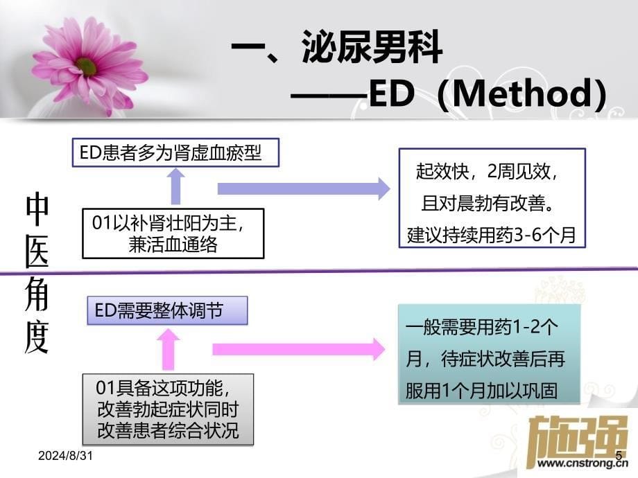 这些事还记得吗_第5页