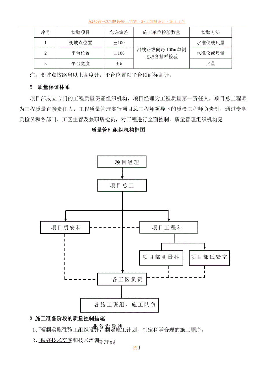 [贵州]高速公路高边坡专项施工方案.doc_第2页