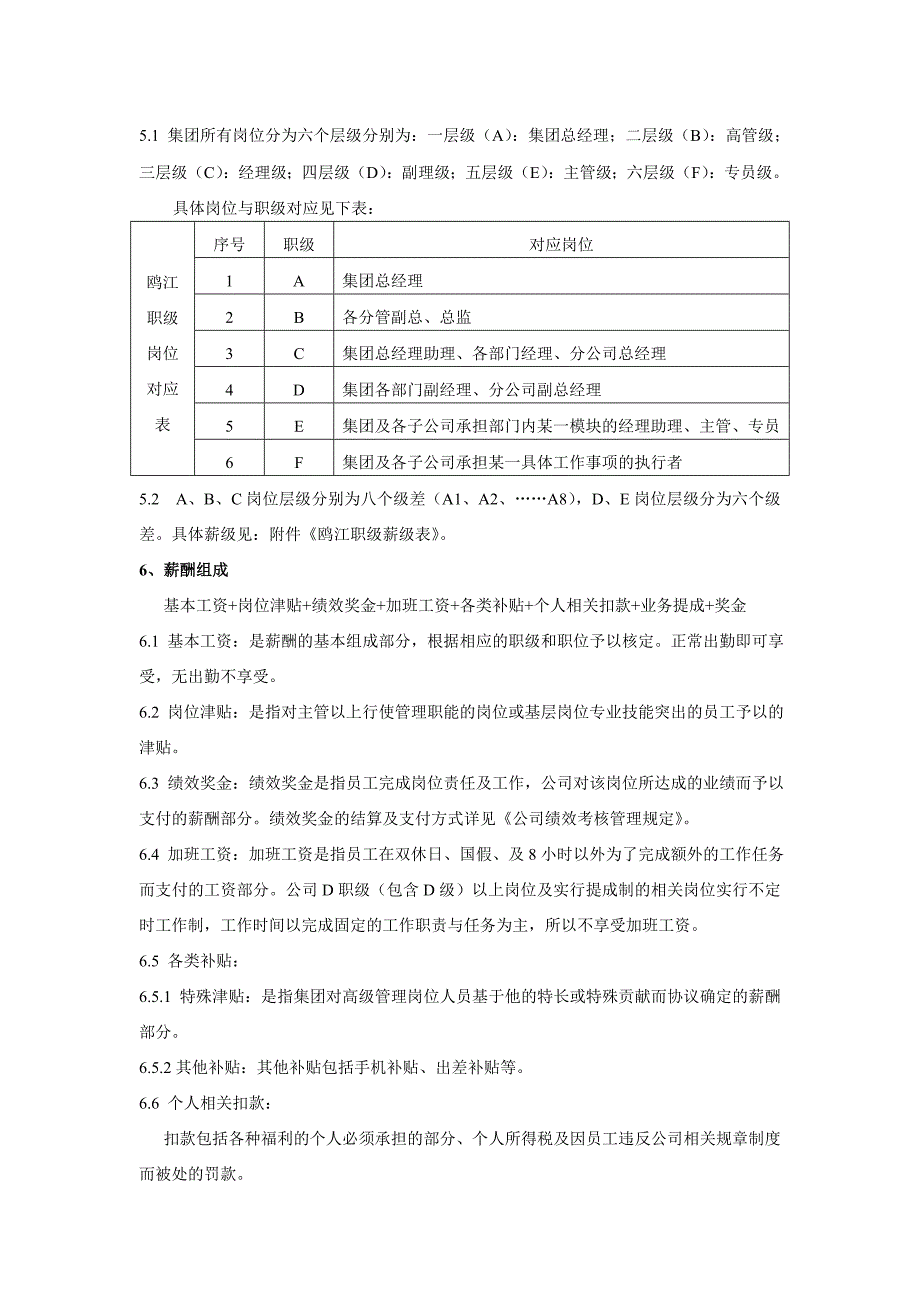 公司薪酬管理制度(模板)_第3页