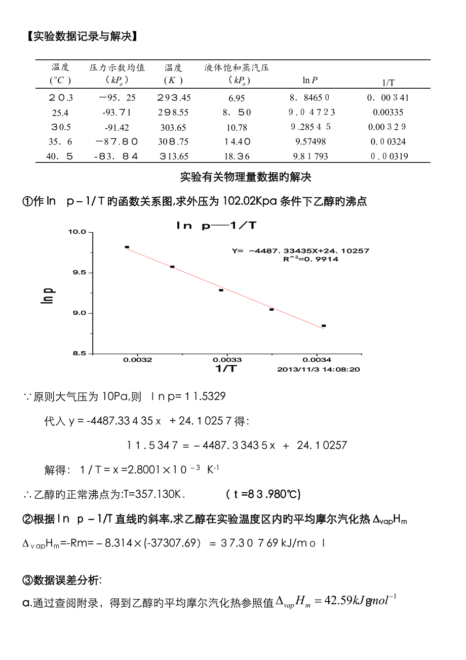 乙醇的饱和蒸汽压_第1页