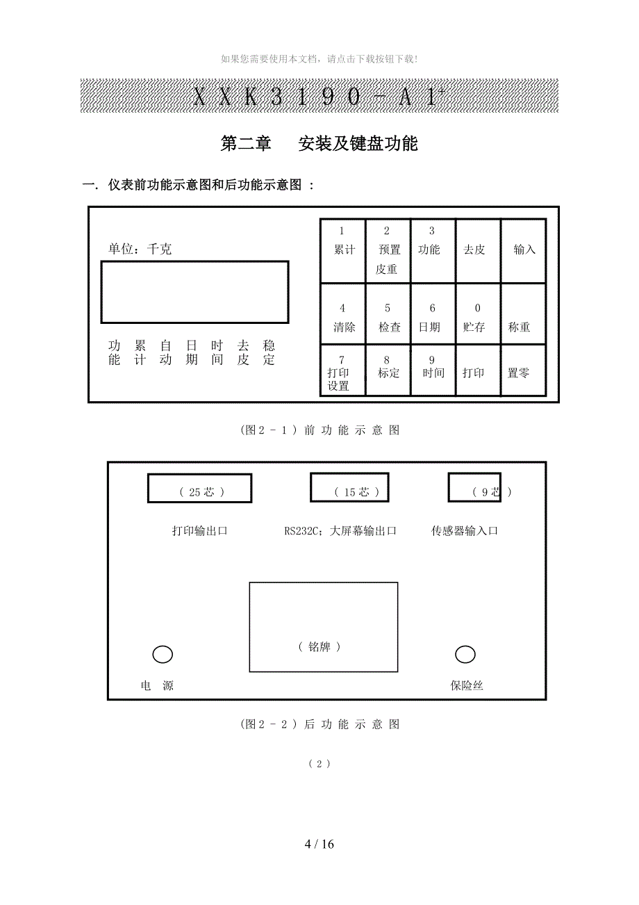 耀华XK3190A1说明书_第4页