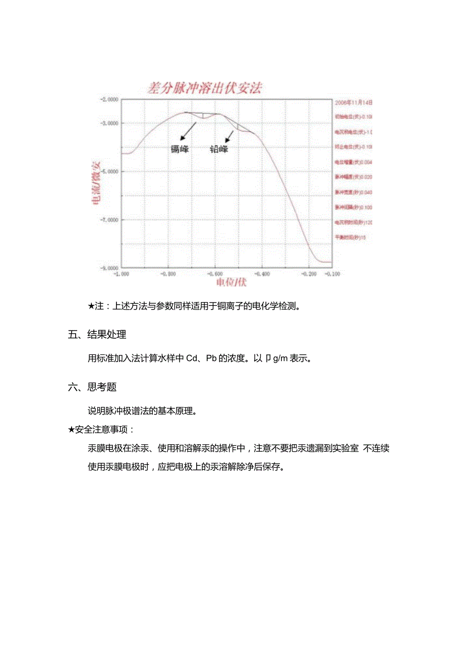 实验讲义-脉冲、方波、线扫、循环伏安_第3页