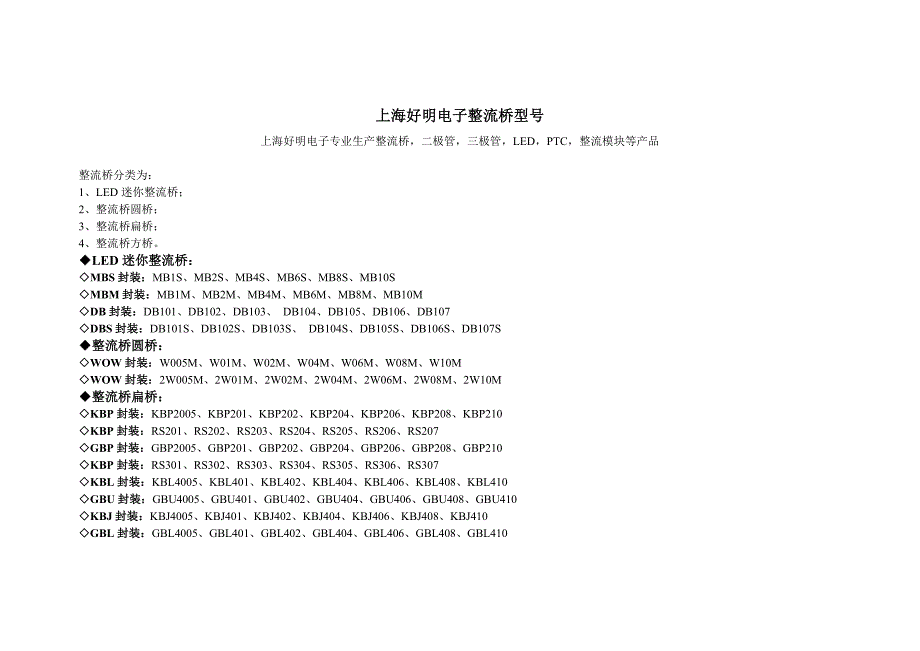 整流桥型号大全.doc_第1页