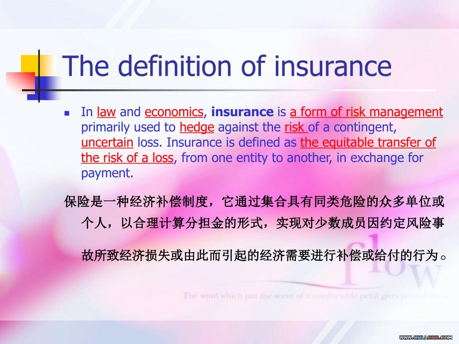 insuranceMicrosoft PowerPoint 演示文稿_第4页