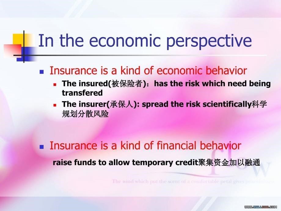 insuranceMicrosoft PowerPoint 演示文稿_第5页