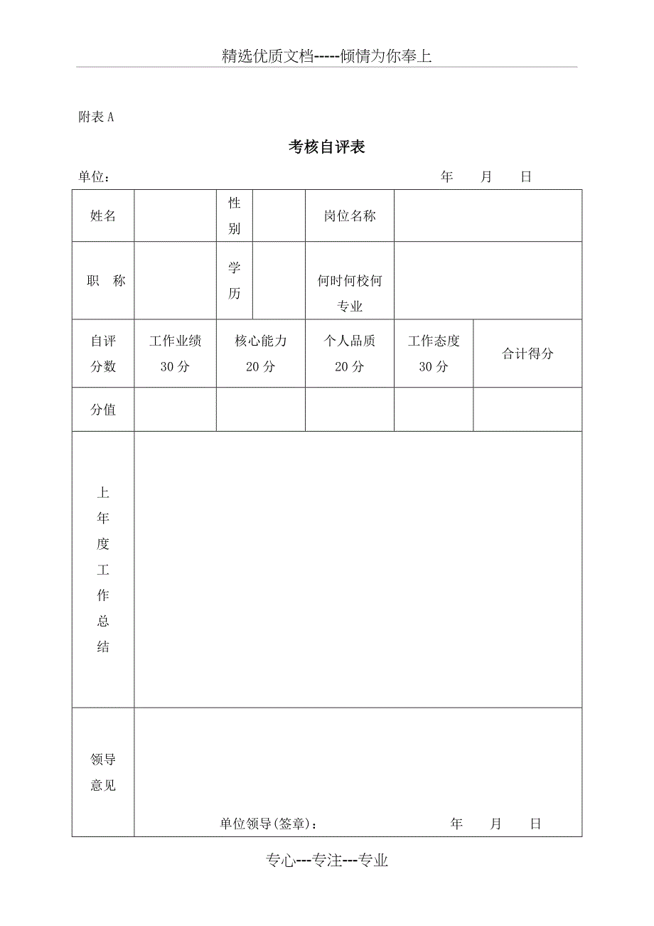 化工企业专业技术人员绩效考核办法_第4页