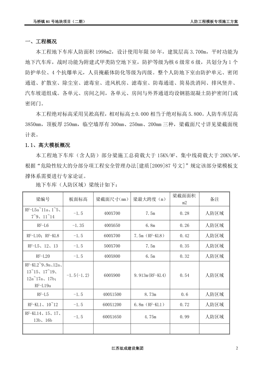 某地块项目人防工程模板专项施工方案_第3页