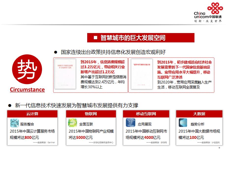 智慧政务行业应用解决方案_第4页