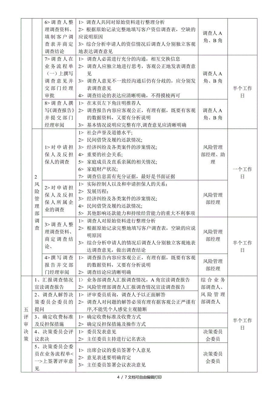 个贷业务流程与操作细则_第4页