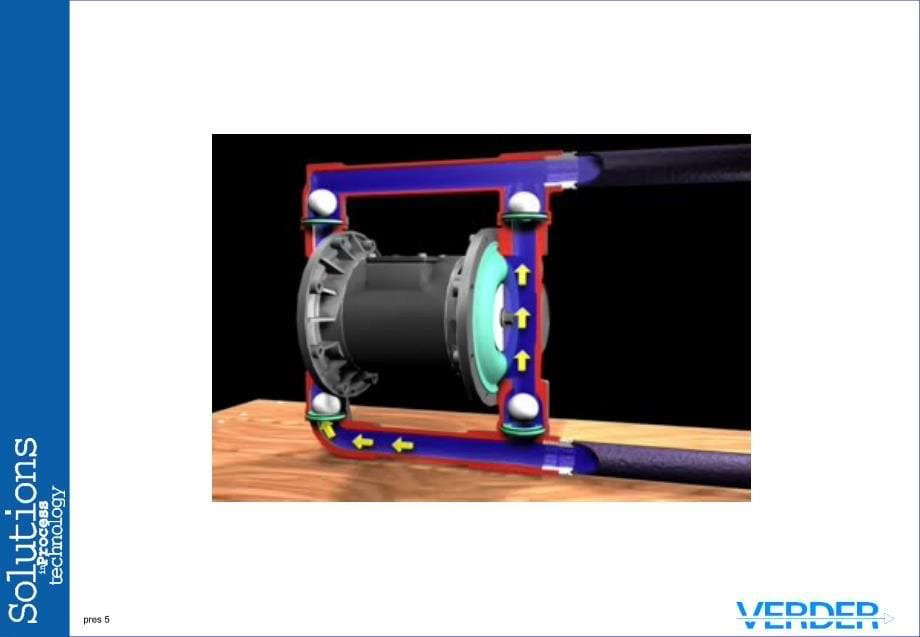 verderair气动隔膜泵培训资料复习过程_第5页