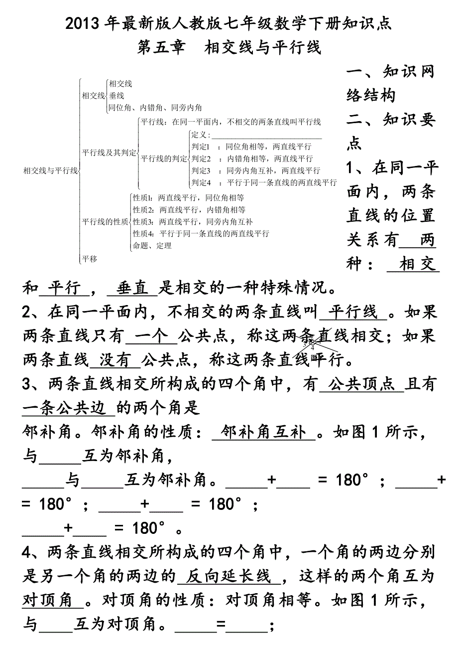 七年级数学下册知识点总结_第1页