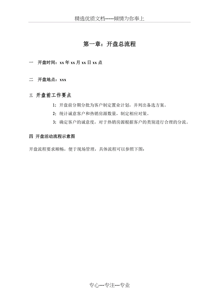 开盘执行方案模板_第1页