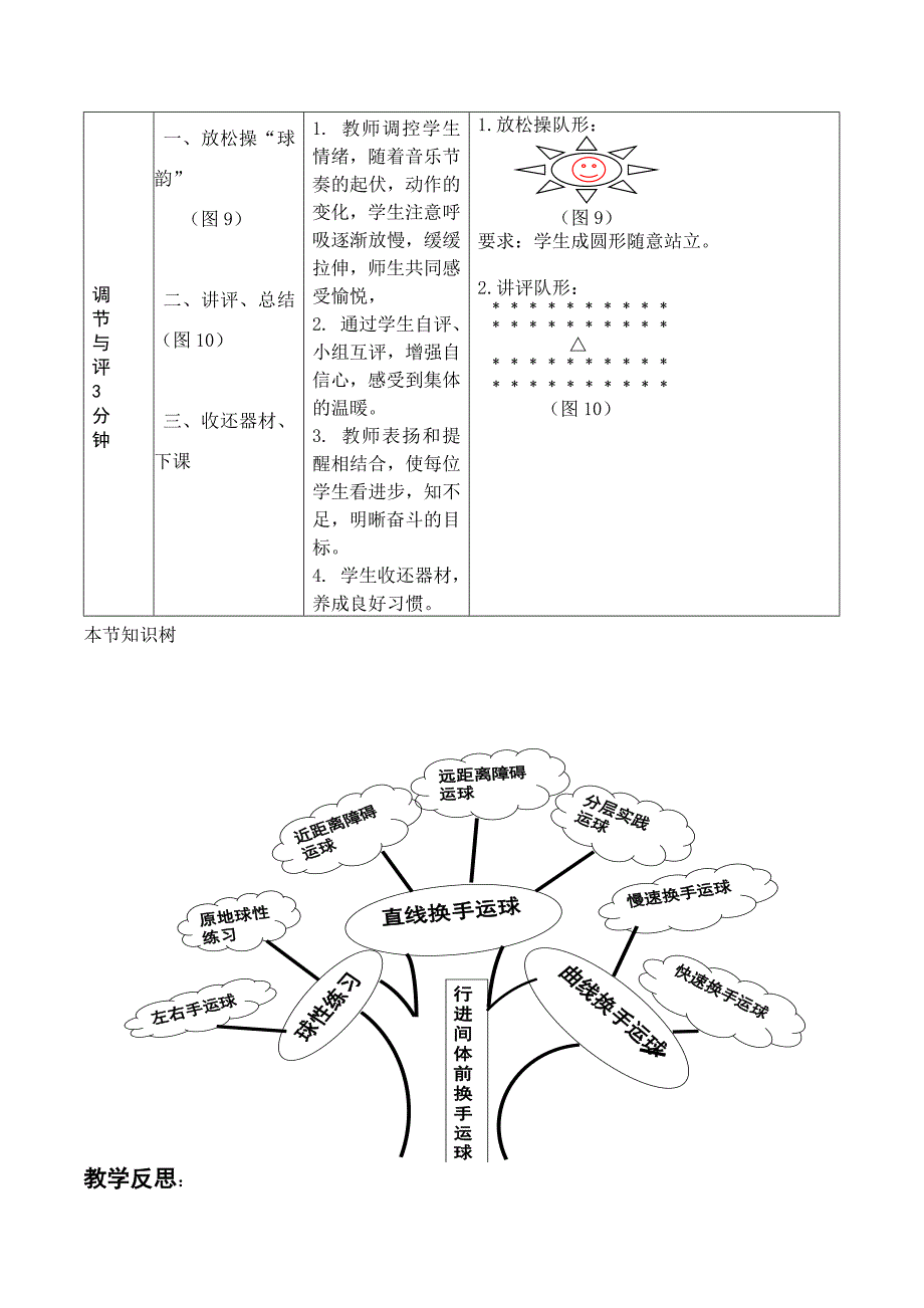 体育与健康教案_第4页