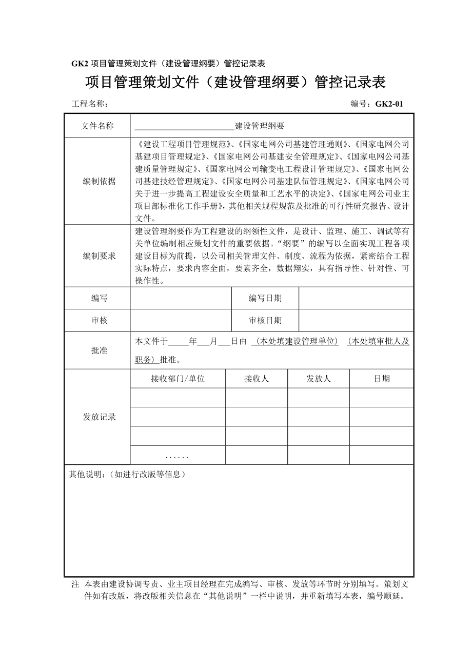 业主项目部标准化管理管控记录表_第4页