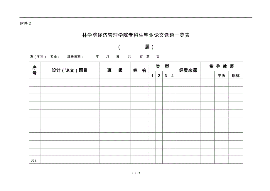 某学院经济管理学院专科生毕业论文工作规范标准_第2页