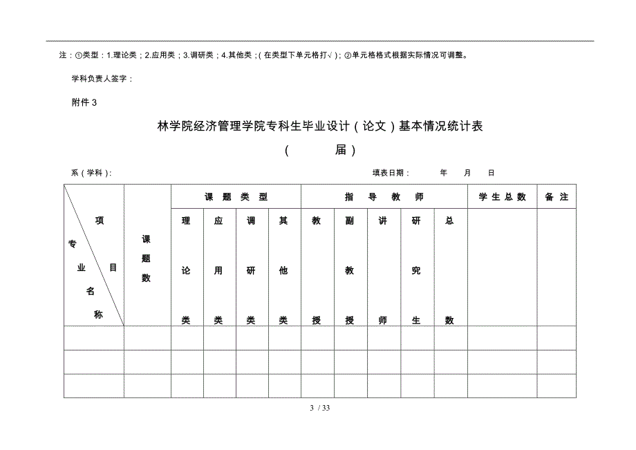 某学院经济管理学院专科生毕业论文工作规范标准_第3页